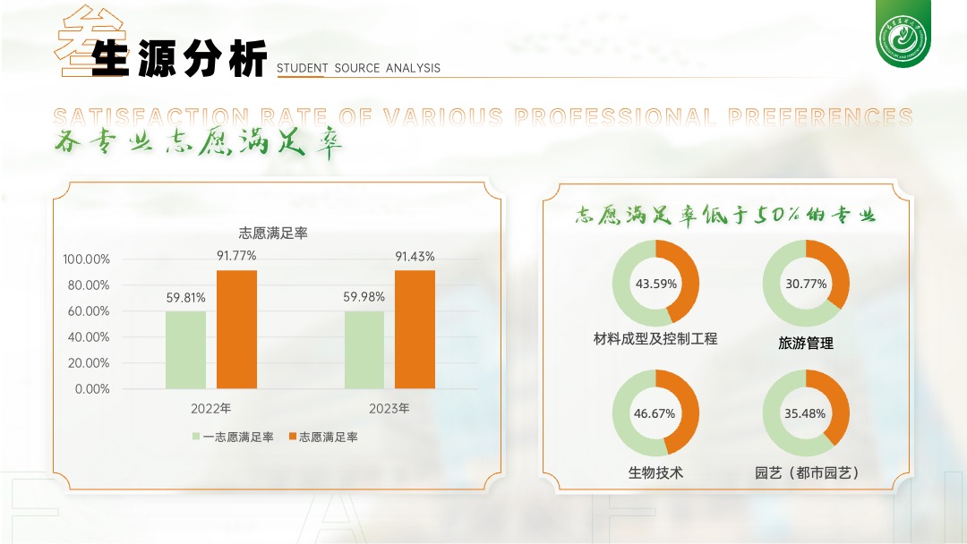 PPT模板  清新绿中式商务通用PPT