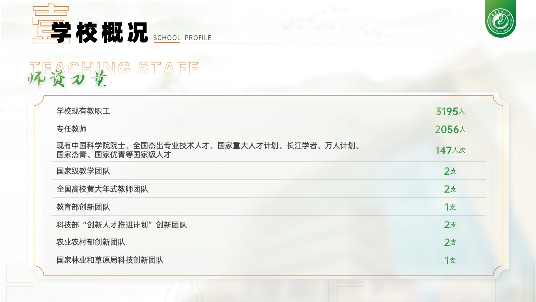 PPT模板  清新绿中式商务通用PPT
