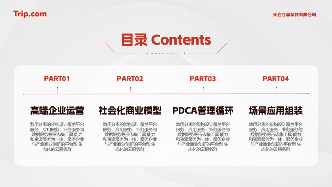 PPT架构 PPT模板  22页中国商业创新大会逻辑图表排版PPT模板免费下载