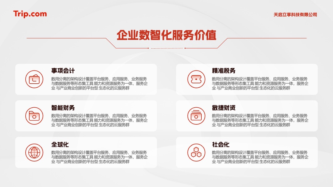 PPT架构 PPT模板  22页中国商业创新大会逻辑图表排版PPT模板免费下载