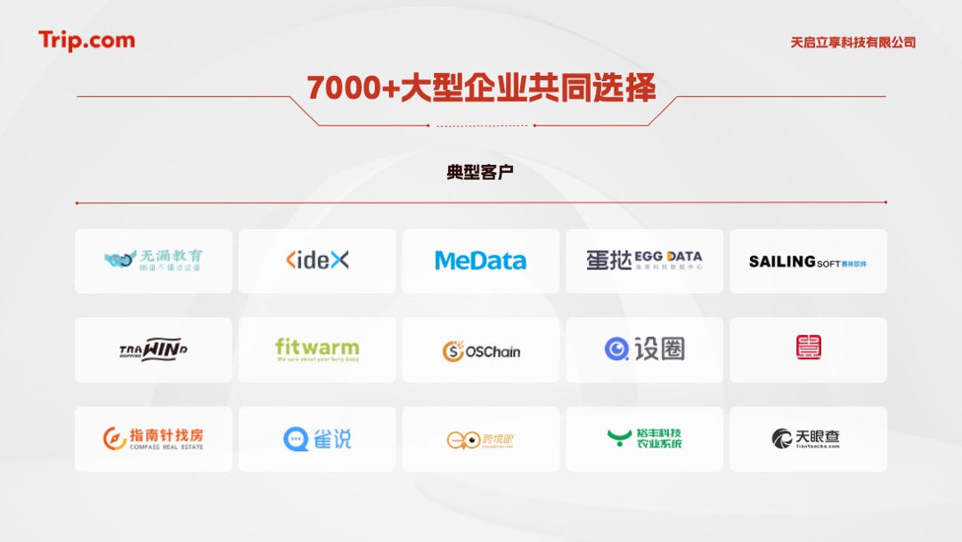 PPT架构 PPT模板  22页中国商业创新大会逻辑图表排版PPT模板免费下载