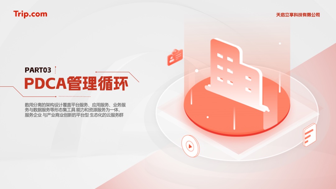 PPT架构 PPT模板  22页中国商业创新大会逻辑图表排版PPT模板免费下载