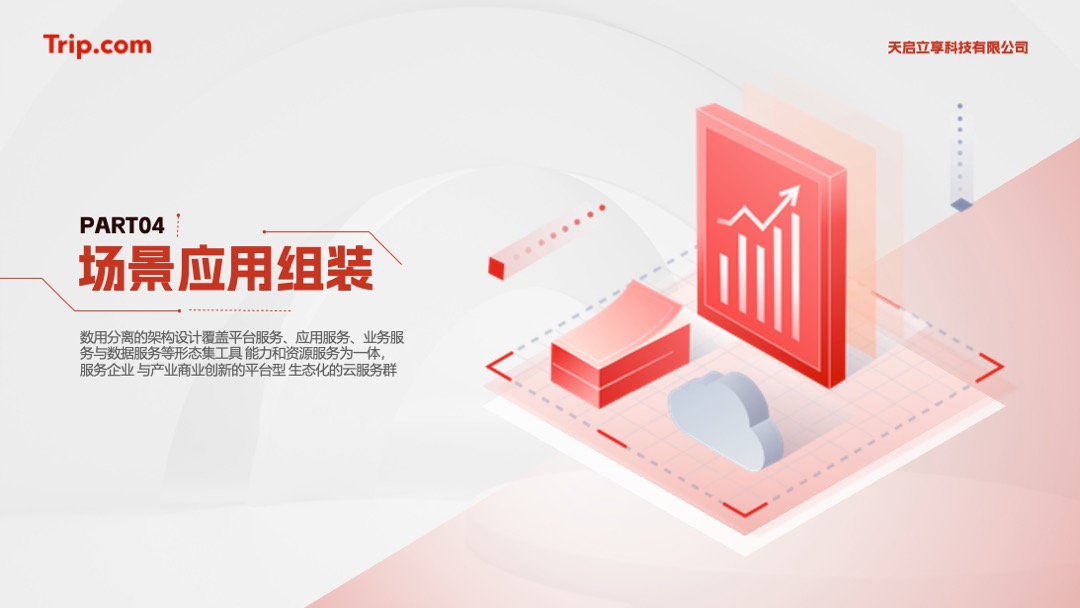 PPT架构 PPT模板  22页中国商业创新大会逻辑图表排版PPT模板免费下载