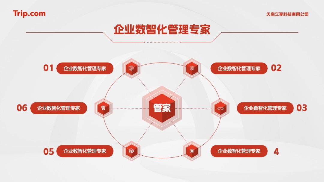 PPT架构 PPT模板  22页中国商业创新大会逻辑图表排版PPT模板免费下载