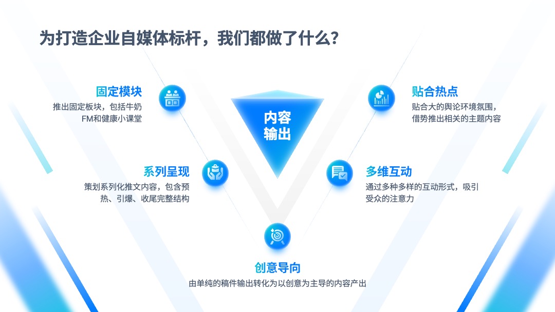 PPT模板  互联网软件项目汇报PPT模板免费下载