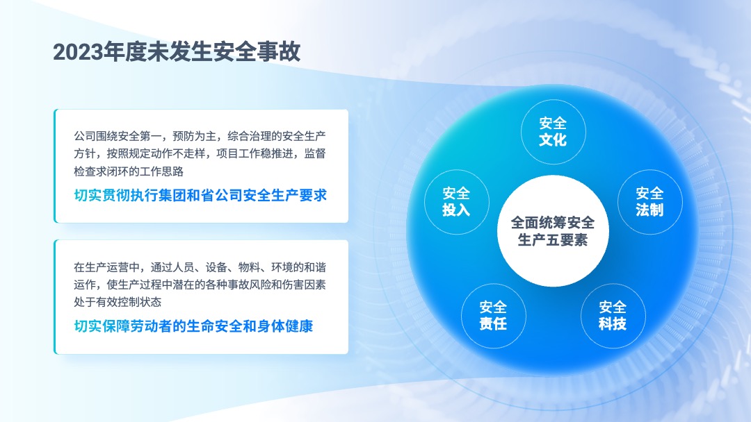 PPT模板  互联网软件项目汇报PPT模板免费下载