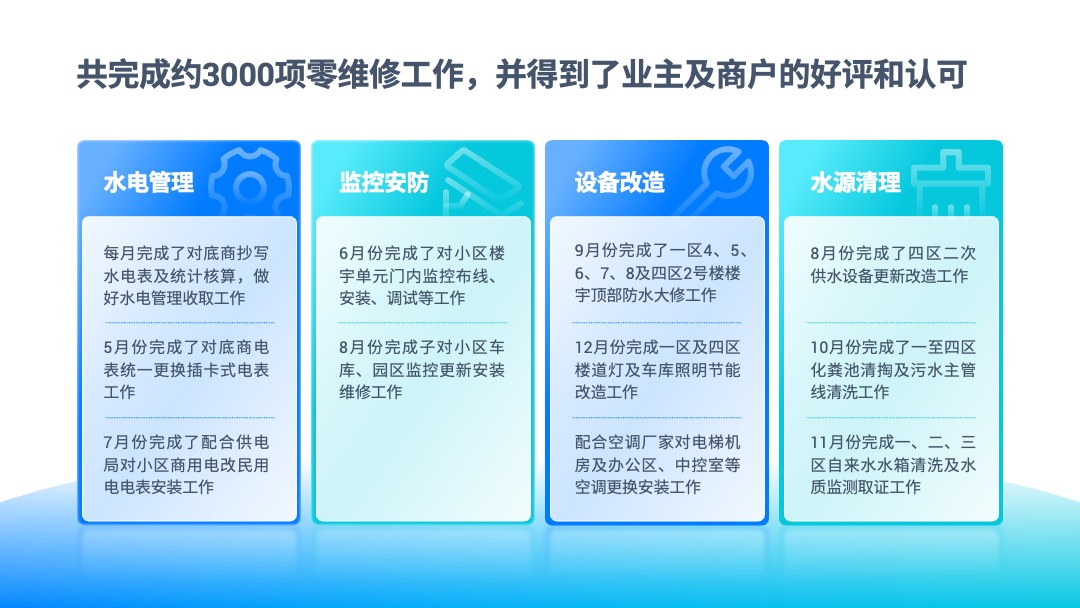 PPT模板  互联网软件项目汇报PPT模板免费下载