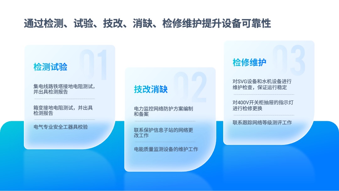 PPT模板  互联网软件项目汇报PPT模板免费下载