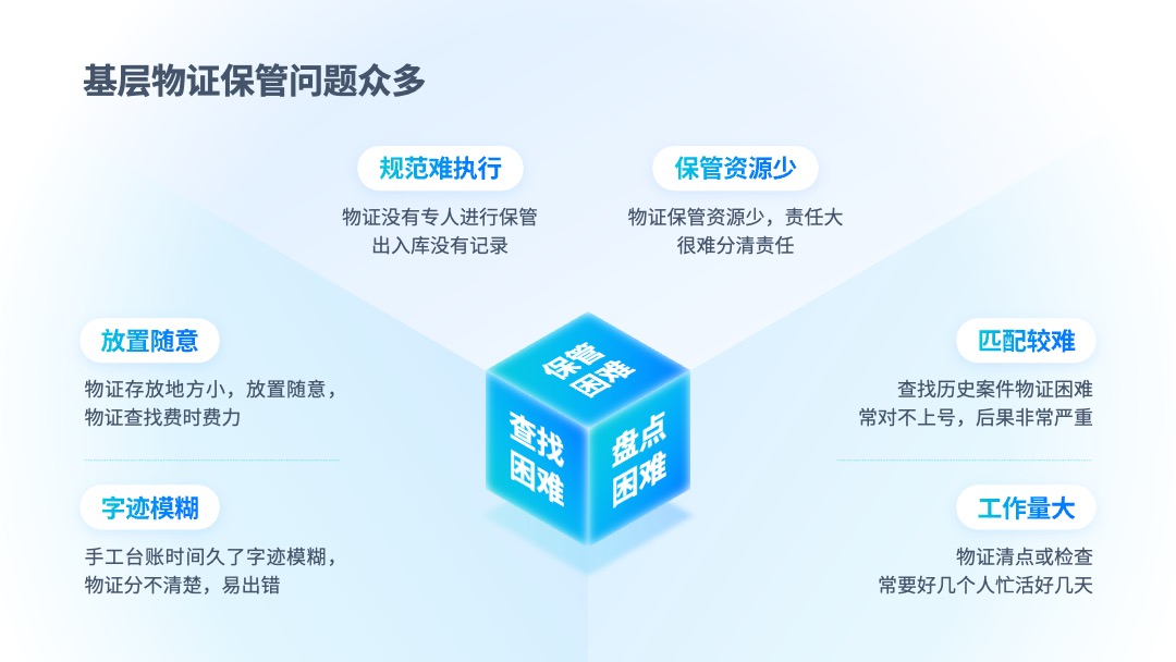 PPT模板  互联网软件项目汇报PPT模板免费下载