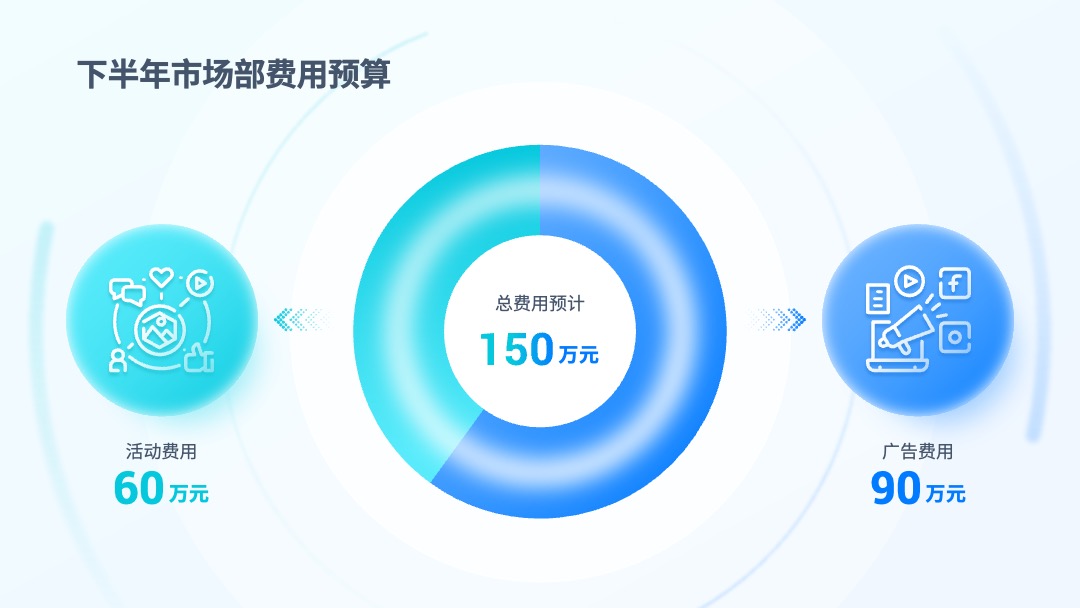 PPT模板  互联网软件项目汇报PPT模板免费下载