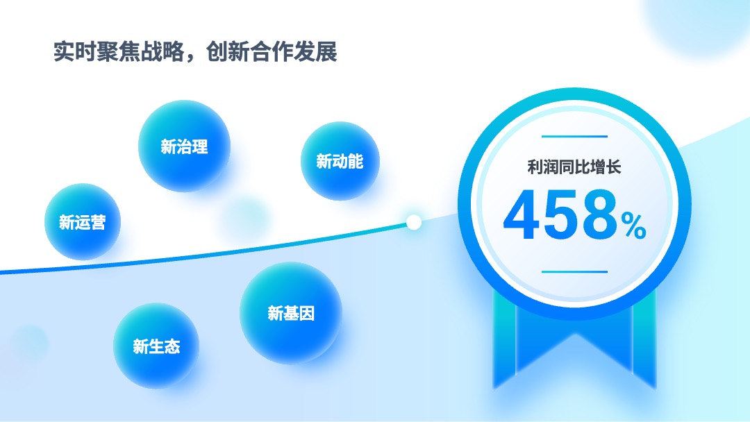 PPT模板  互联网软件项目汇报PPT模板免费下载