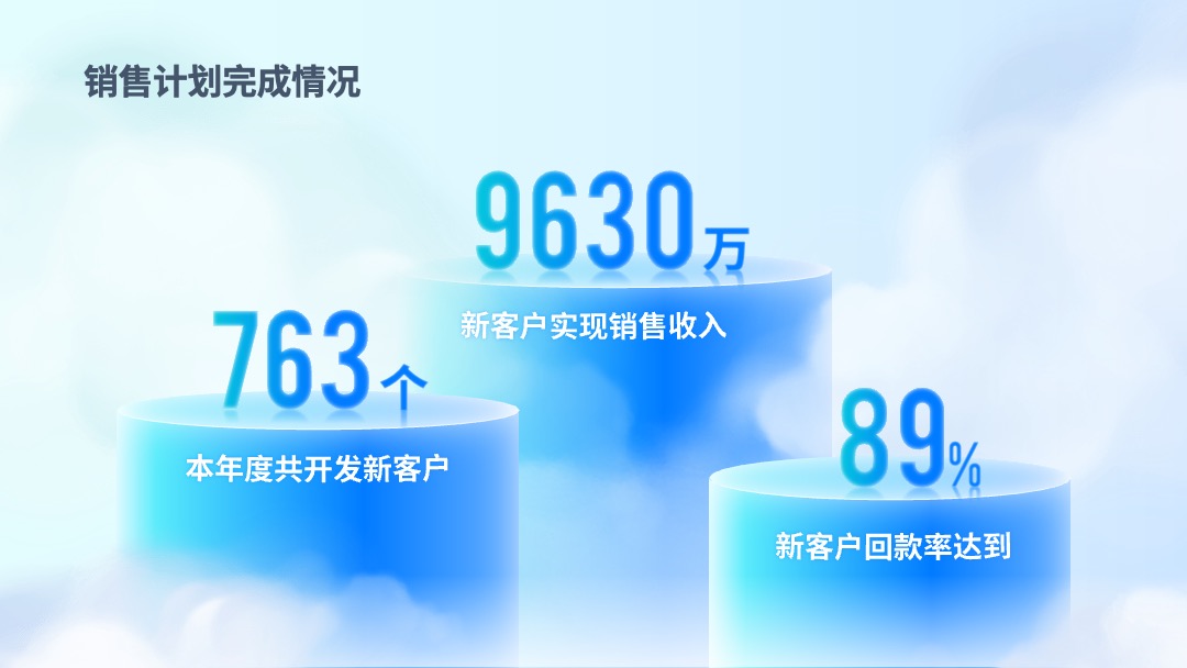 PPT模板  互联网软件项目汇报PPT模板免费下载