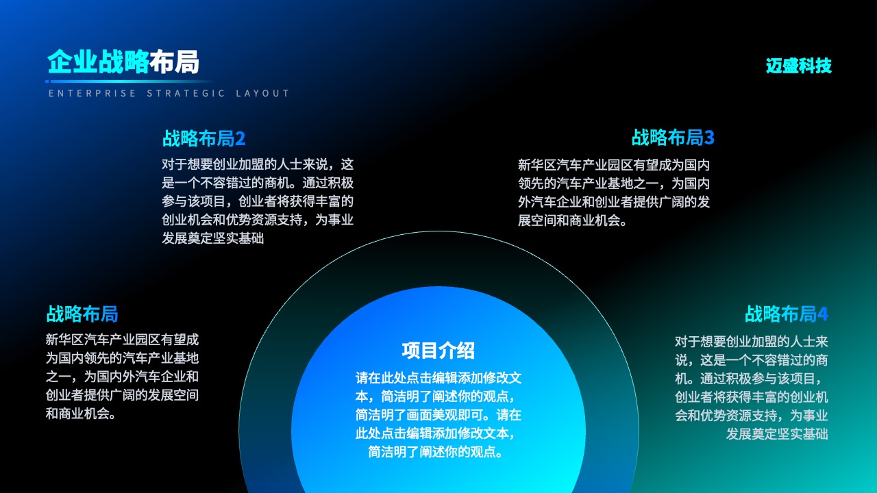 PPT模板  蓝黑炫酷风新能源车企企业宣传PPT