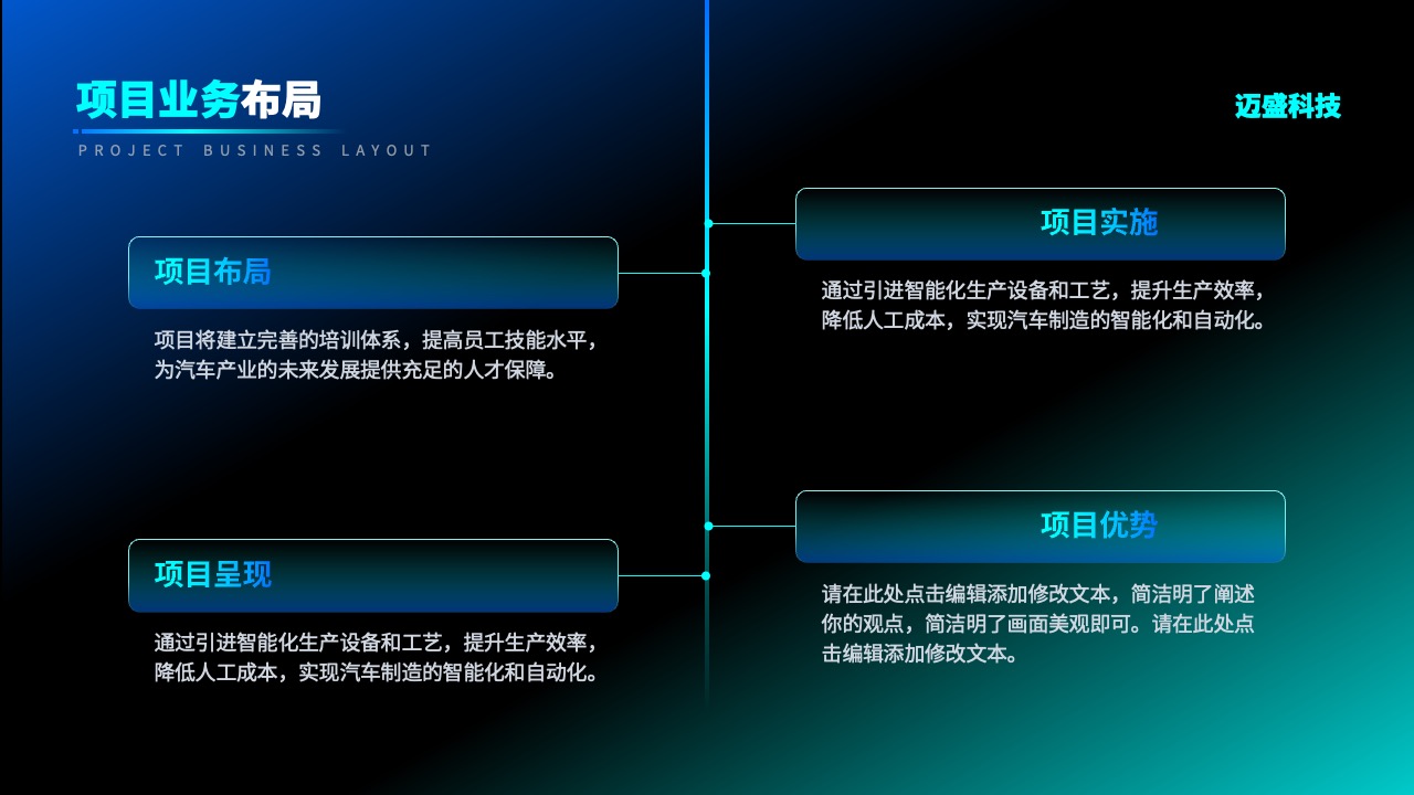 PPT模板  蓝黑炫酷风新能源车企企业宣传PPT