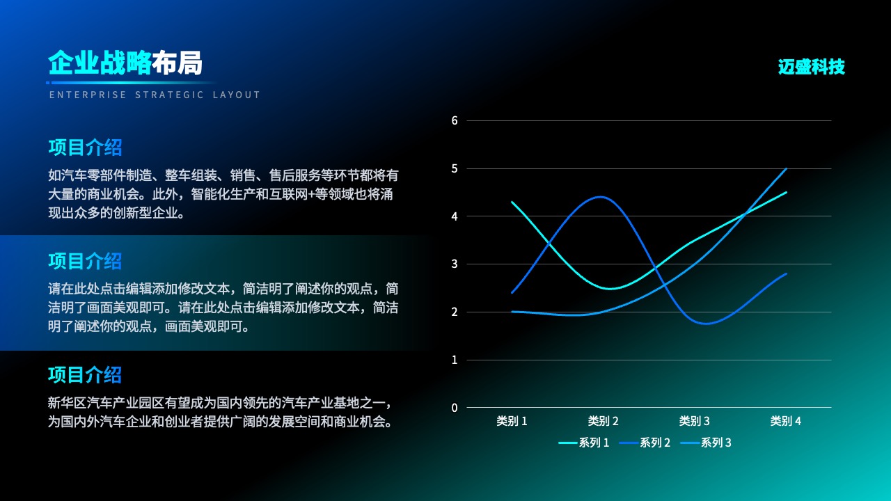 PPT模板  蓝黑炫酷风新能源车企企业宣传PPT