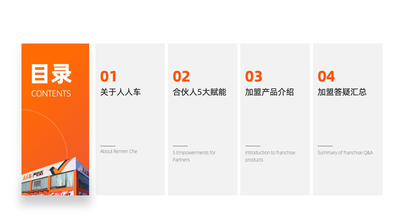 PPT模板  人人车汽车产品介绍会员招募PPT