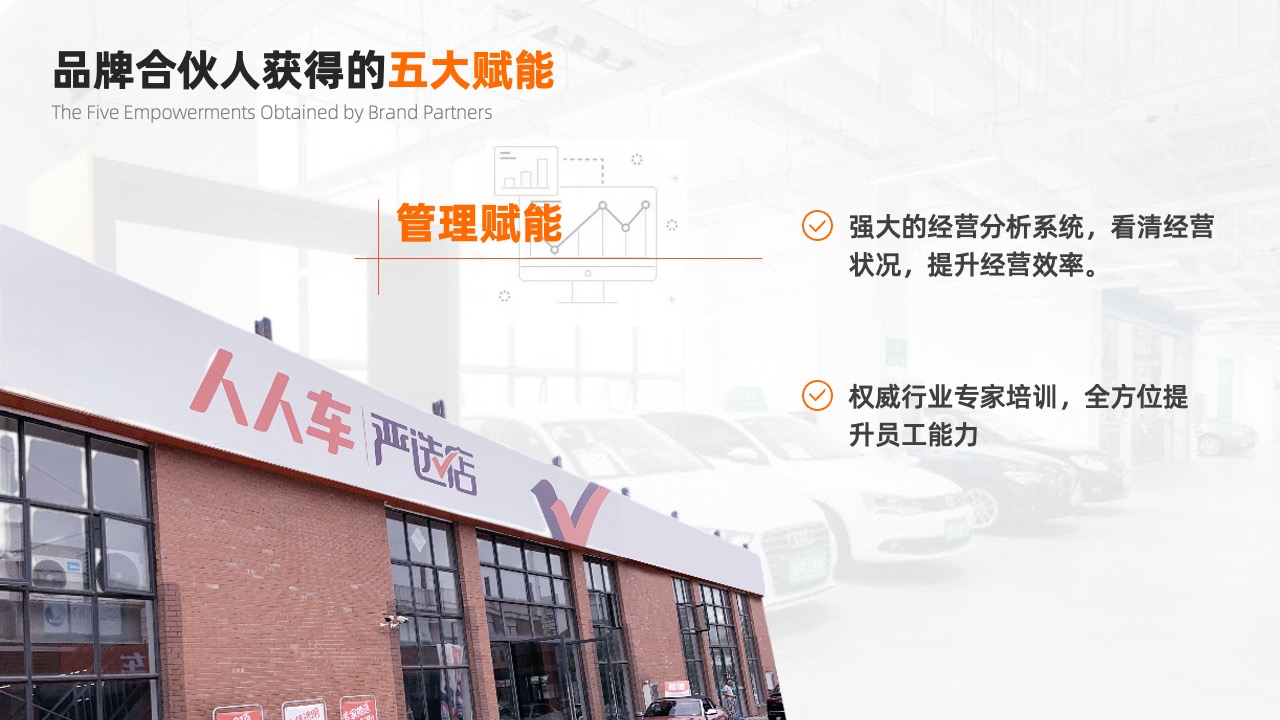 PPT模板  人人车汽车产品介绍会员招募PPT