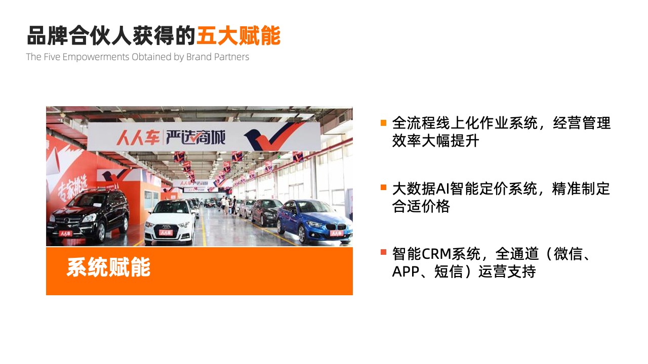 PPT模板  人人车汽车产品介绍会员招募PPT