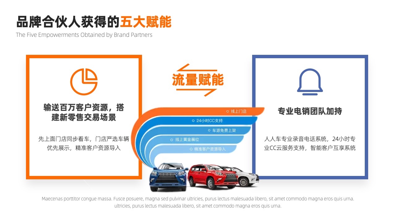PPT模板  人人车汽车产品介绍会员招募PPT