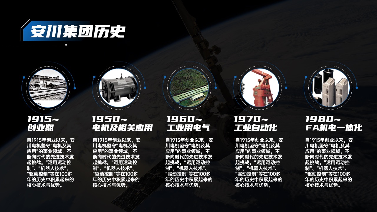PPT模板  智能工业机器人科技商务汇报PPT
