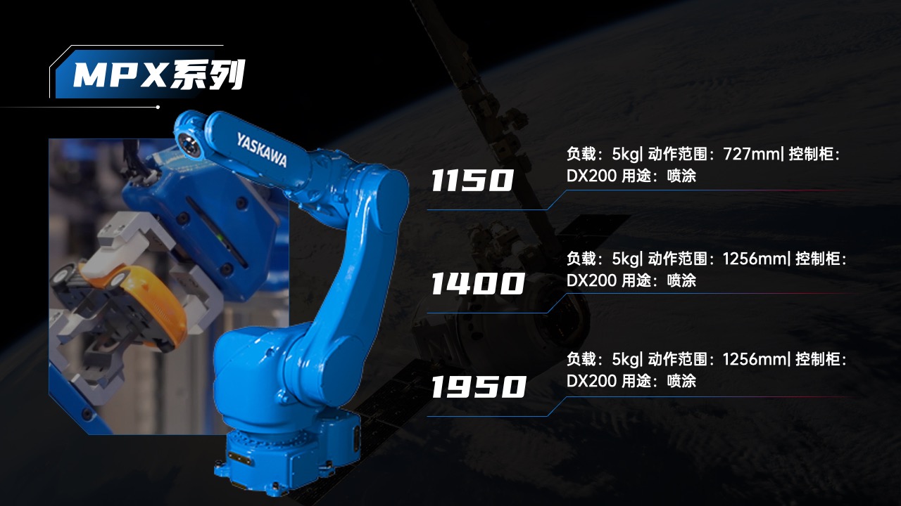 PPT模板  智能工业机器人科技商务汇报PPT