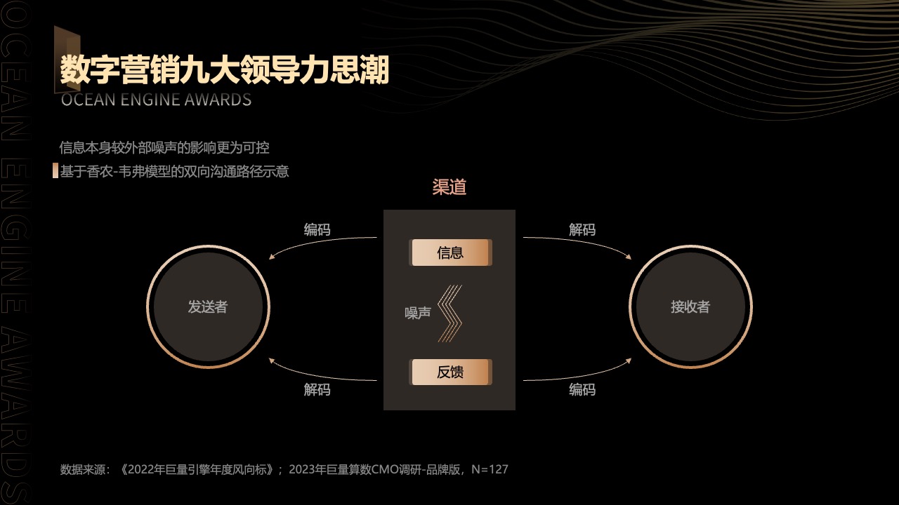 PPT模板  开启未来巨量引擎黑金风PPT模板免费下载
