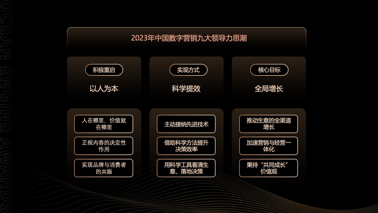 PPT模板  开启未来巨量引擎黑金风PPT模板免费下载