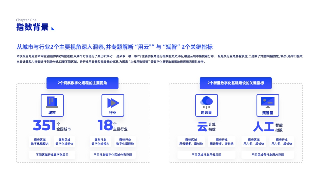 PPT架构 PPT模板  科技互联网逻逻辑架构PPT