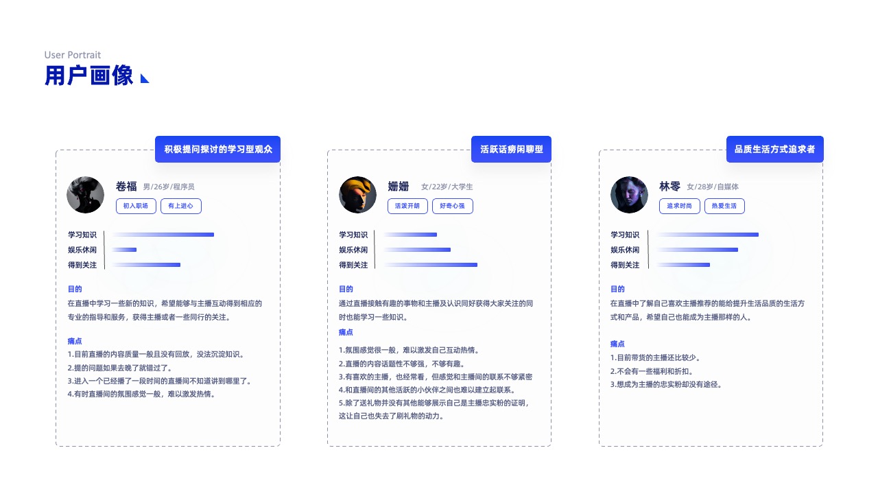 PPT架构 PPT模板  科技互联网逻逻辑架构PPT