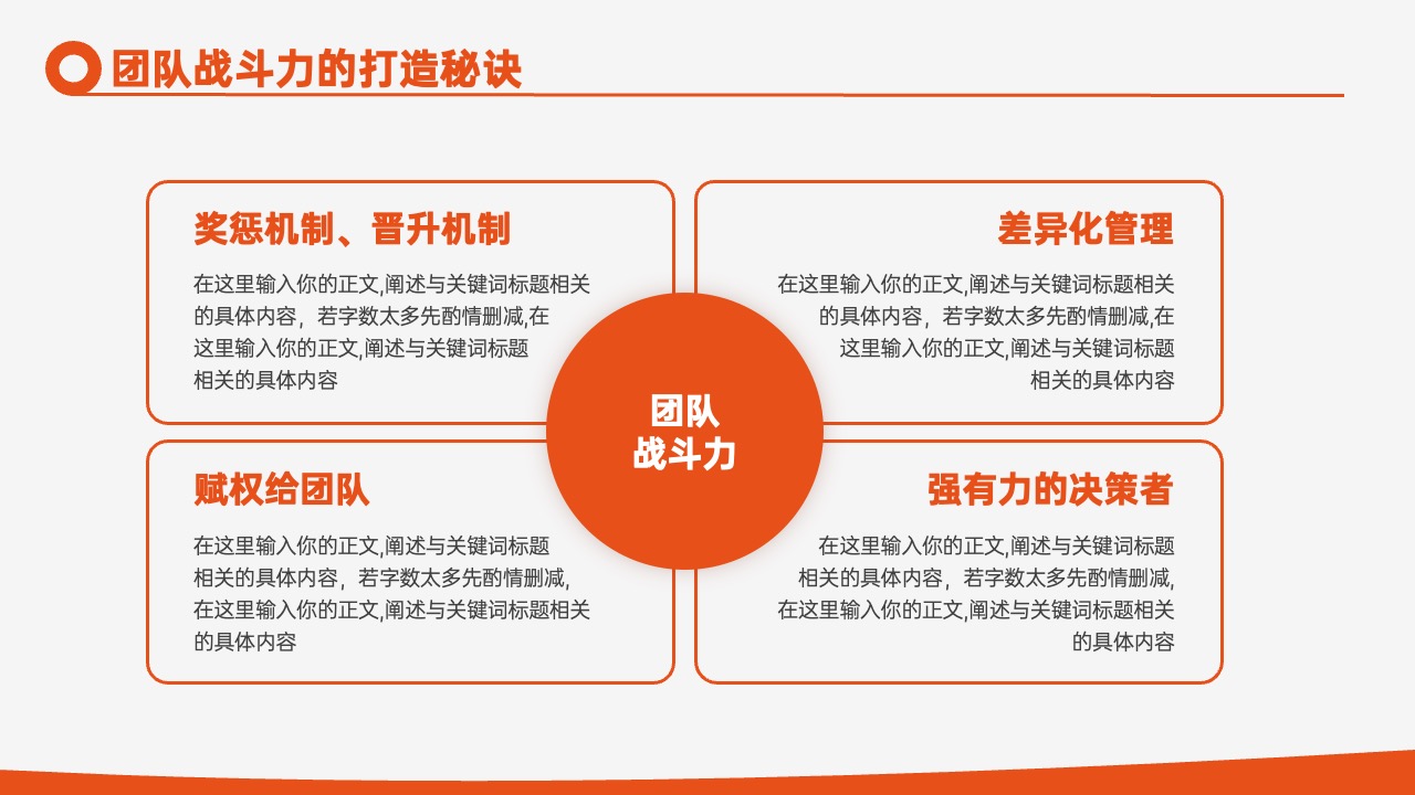 PPT模板  24页橙色简约风年中工作计划复盘述职汇报PPT模板免费下载