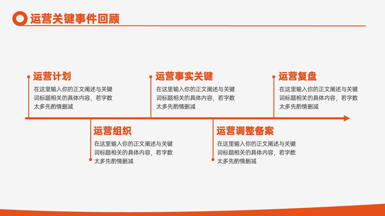 PPT模板  24页橙色简约风年中工作计划复盘述职汇报PPT模板免费下载