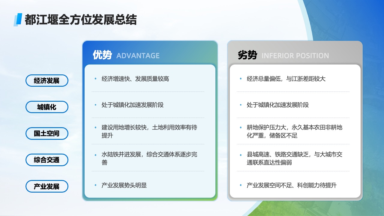 PPT模板  建筑缔造基础科技制造未来PPT模板免费下载