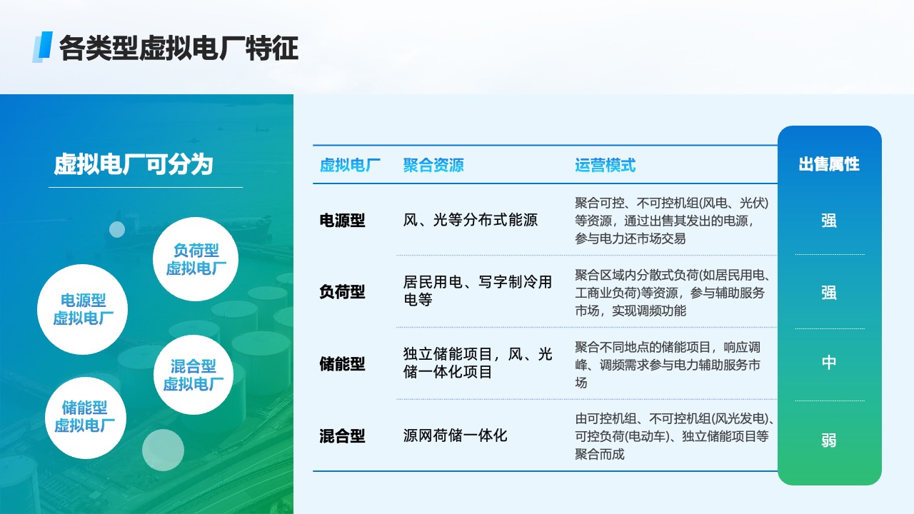 PPT模板  建筑缔造基础科技制造未来PPT模板免费下载