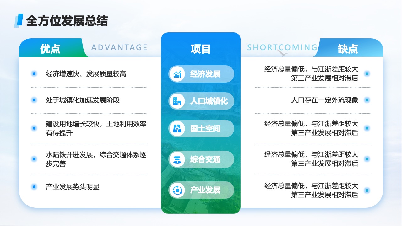 PPT模板  建筑缔造基础科技制造未来PPT模板免费下载