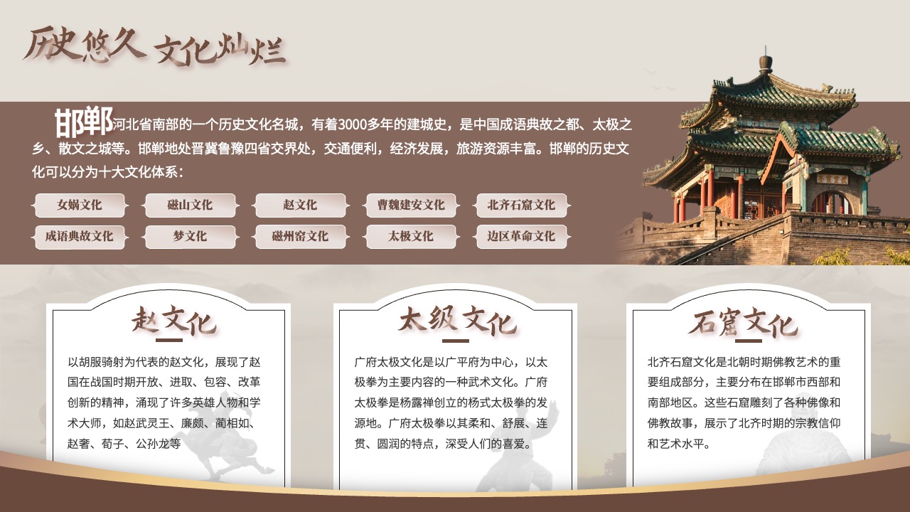 PPT模板  邯郸成语之都太极之乡PPT模板免费下载