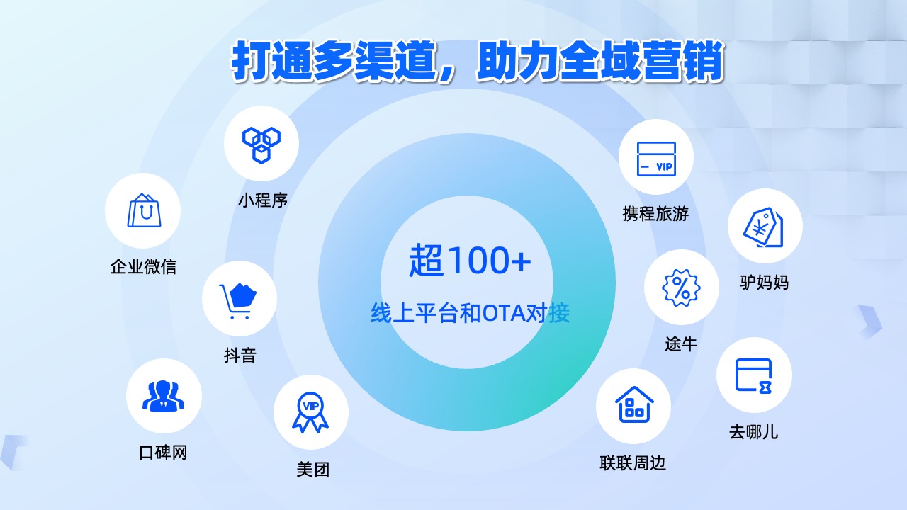 PPT模板  蓝绿渐变科技风科技公司介绍PPT模板免费下载