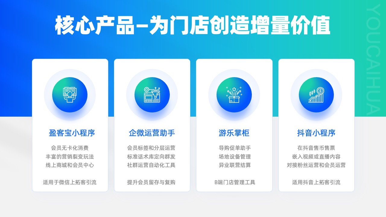 PPT模板  蓝绿渐变科技风科技公司介绍PPT模板免费下载