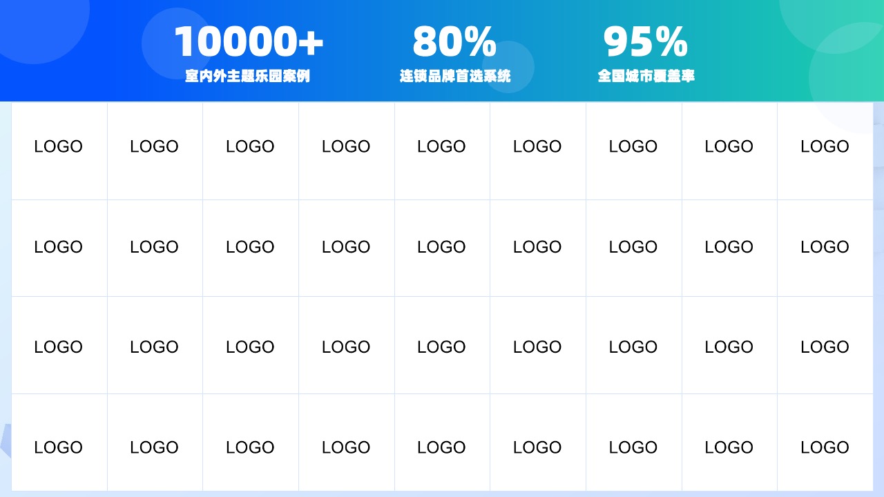 PPT模板  蓝绿渐变科技风科技公司介绍PPT模板免费下载