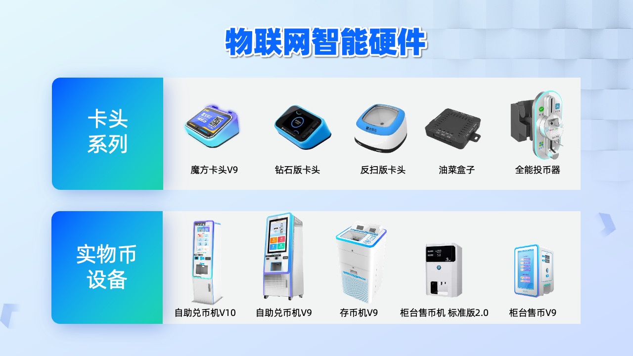 PPT模板  蓝绿渐变科技风科技公司介绍PPT模板免费下载