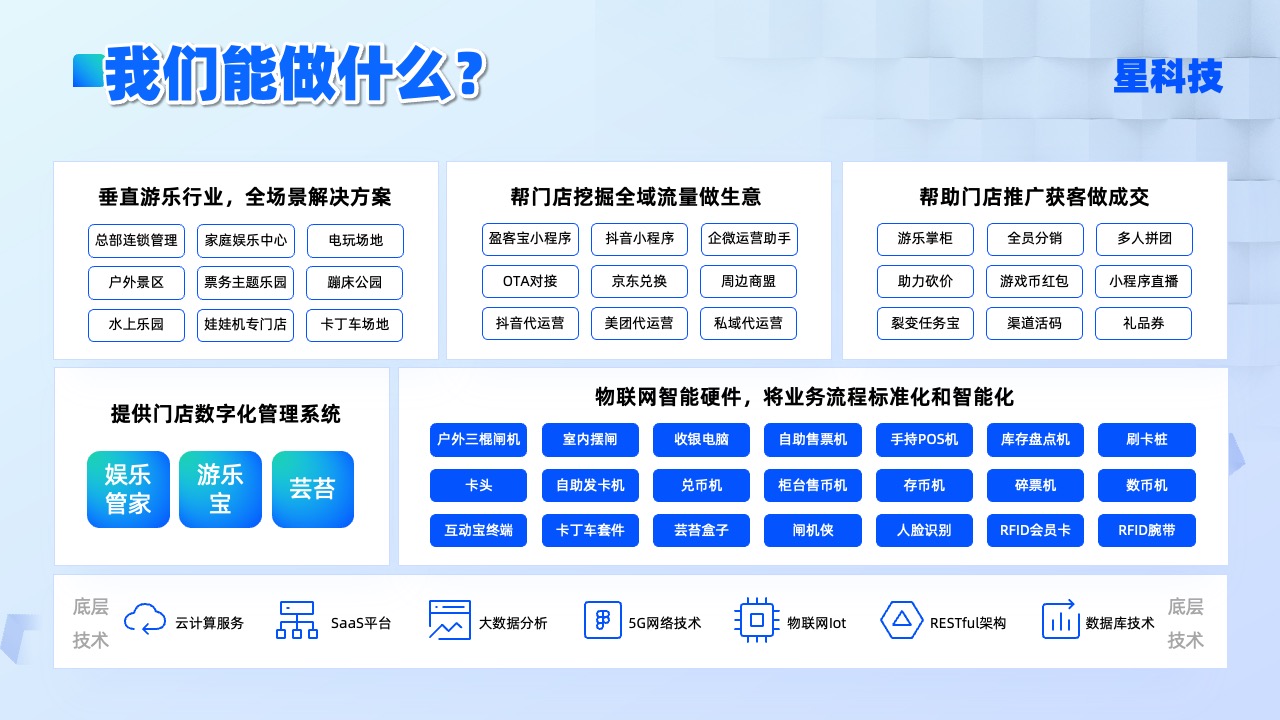 PPT模板  蓝绿渐变科技风科技公司介绍PPT模板免费下载