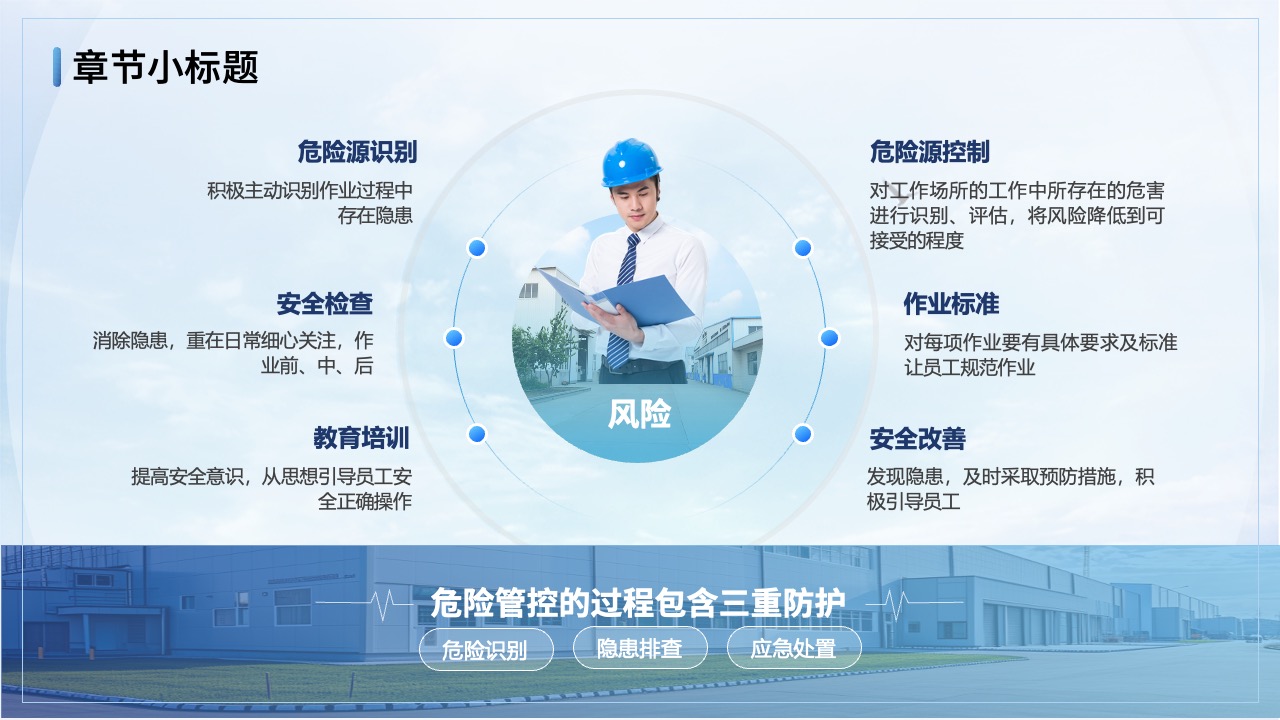 PPT模板  新能源技术汇报PPT模板免费下载