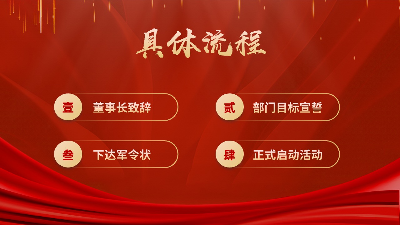活动流程PPT模板免费下载