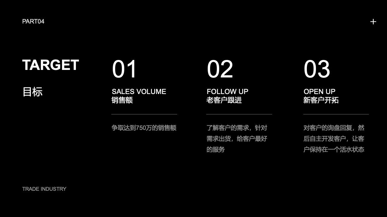 销售目标与客户开发策略PPT模板免费下载