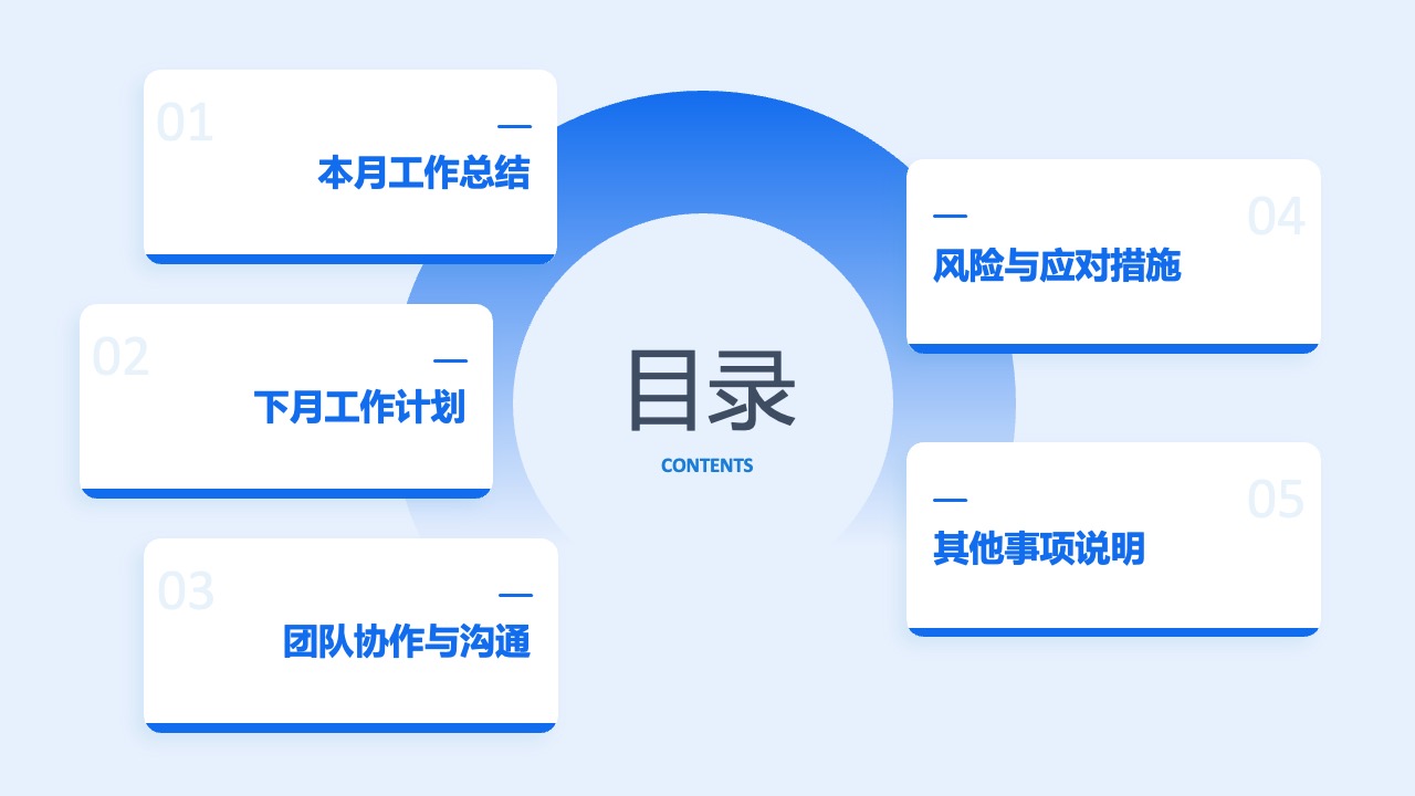 工作总结与风险应对PPT模板免费下载