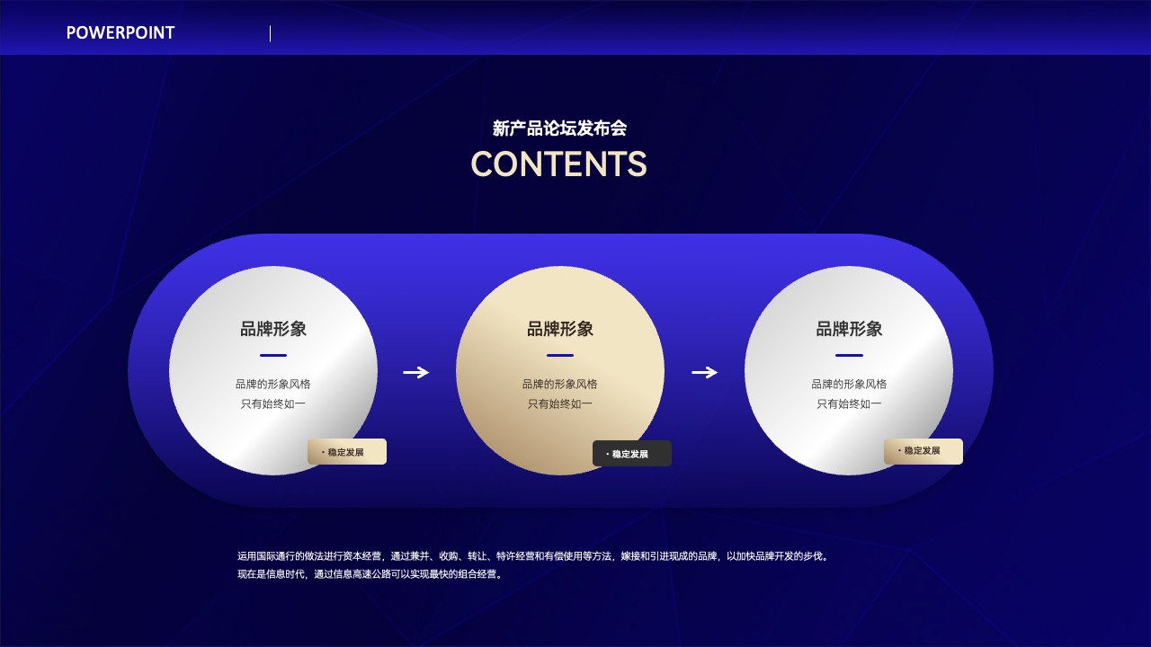 新产品论坛PPT模板免费下载