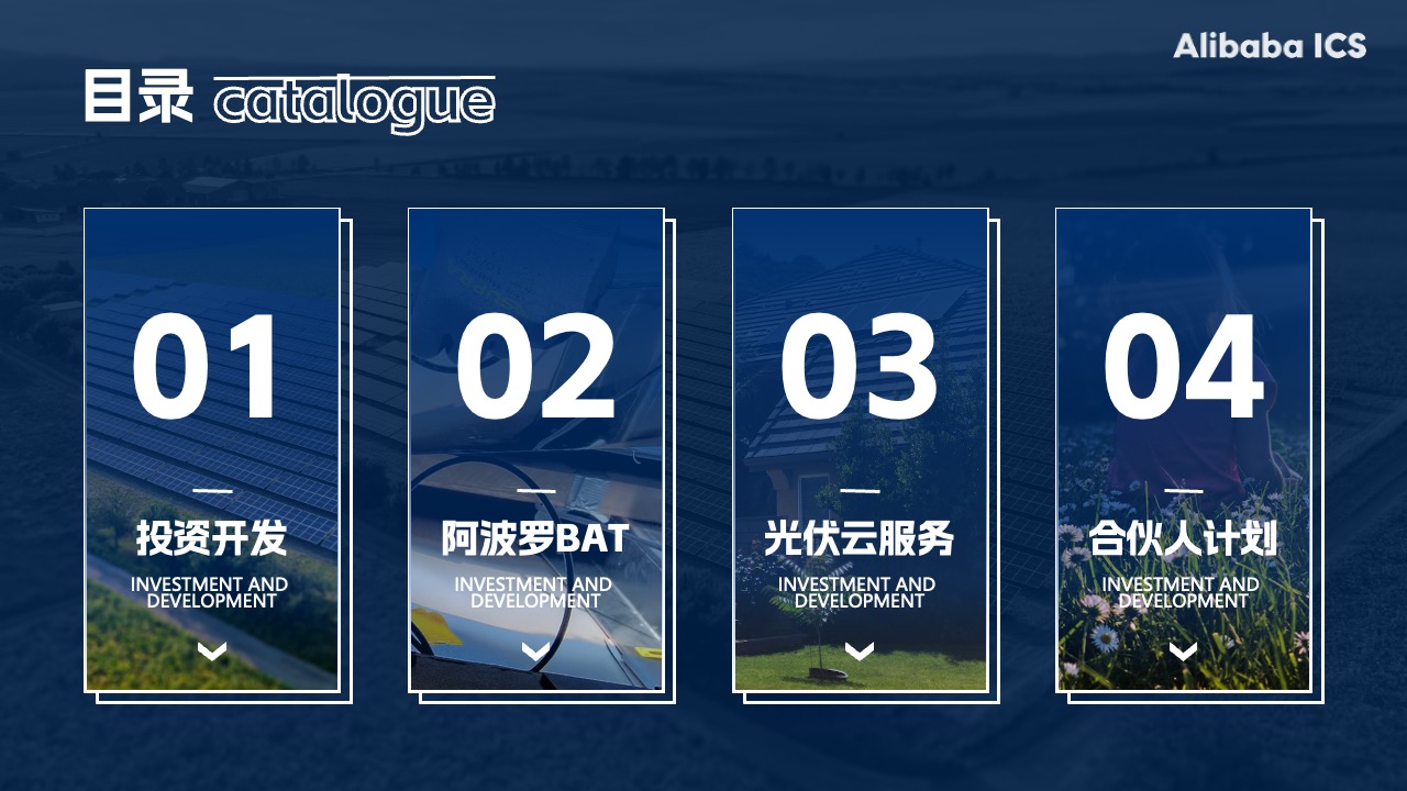 AlibabaIcs投资开发目录PPT模板免费下载