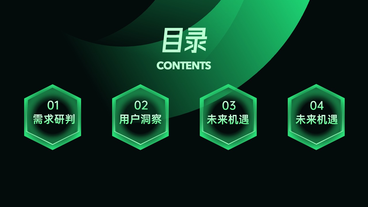 需求研判与未来机遇PPT模板免费下载