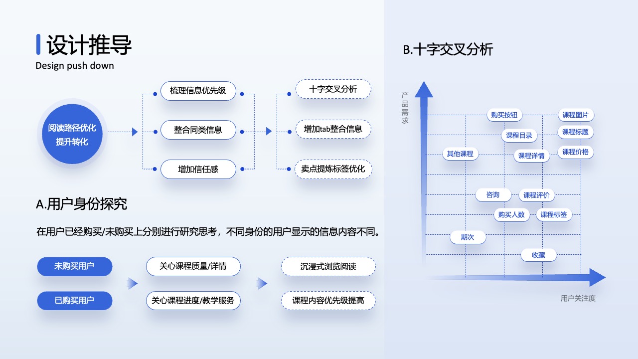 时尚潮流与青春奋斗PPT模板免费下载