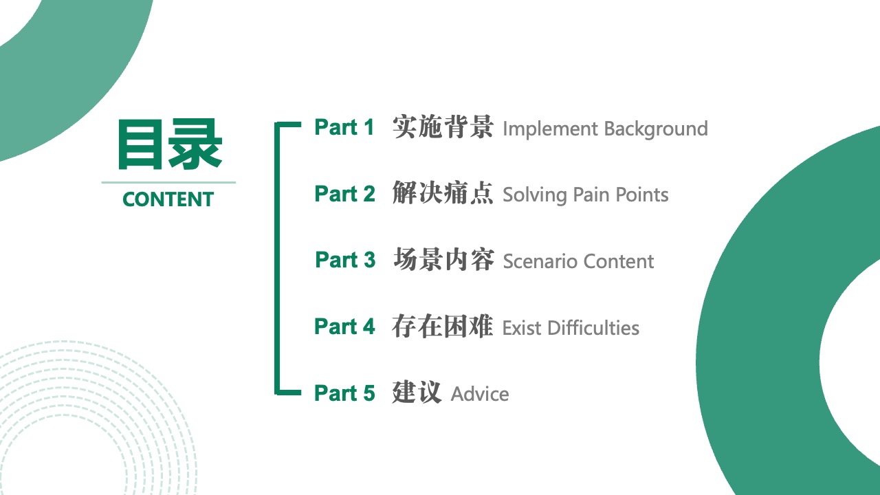 实施背景与解决痛点PPT模板免费下载