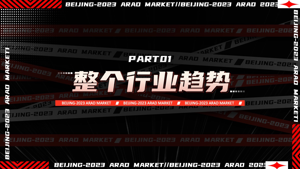 2023年上半年互联网广告收入分析PPT模板免费下载